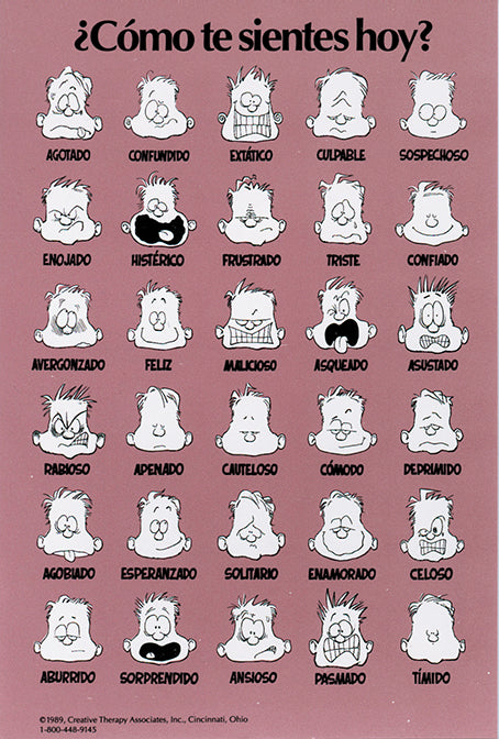 How are you feeling today? Posters - Spanish