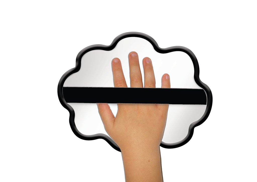ThoughtClouds - The only “wearable” dry-erase response board!