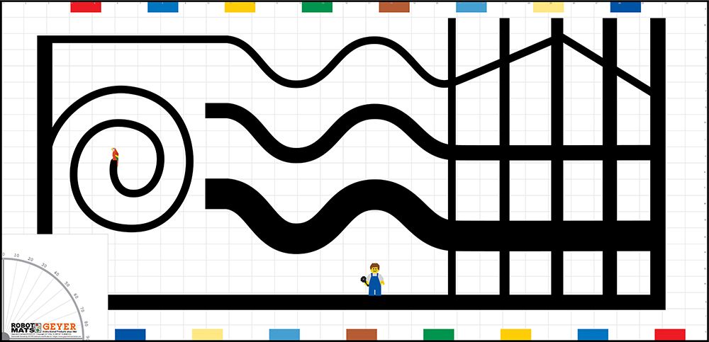 Line Following Skills Robotics Mat, FLL Size 2.35m x 1.15m.