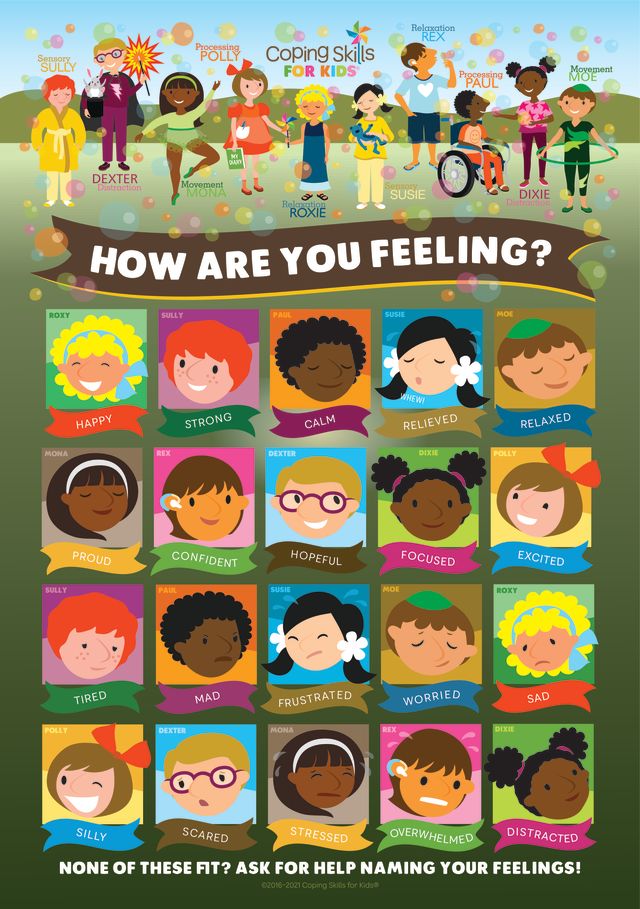Feel and Breathing Poster Set of 3 - A3 laminated