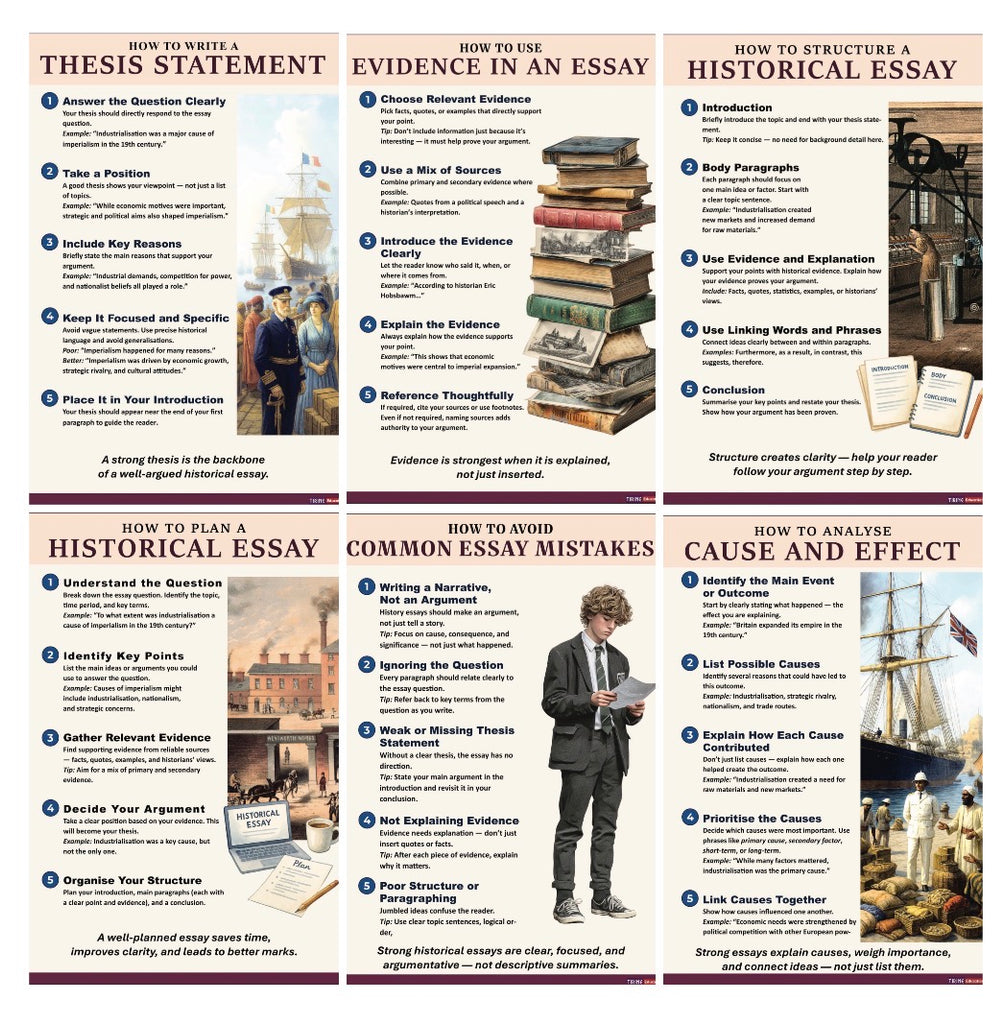 History Essay Writing Skills - 6 poster set