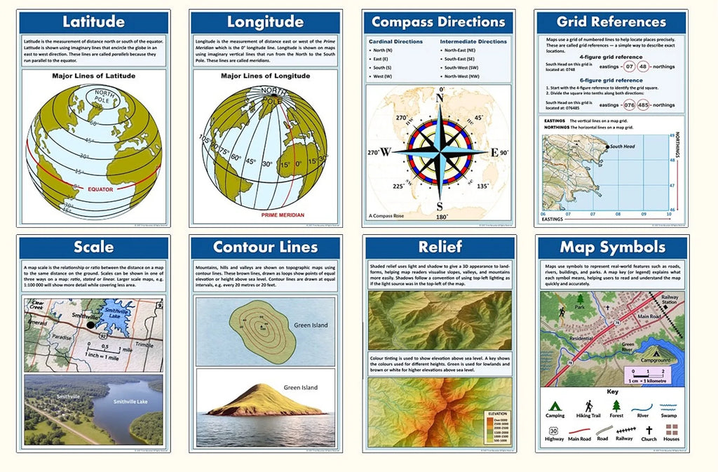 Map Skills Display Set - 8 Laminated A3 poster panels