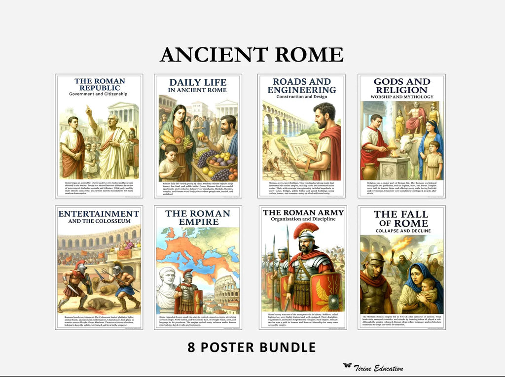 An Introduction to Ancient Rome - 8 poster set