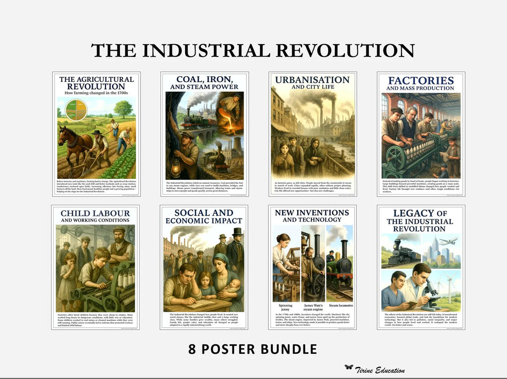 An Introduction to the Industrial Revolution - 8 poster set