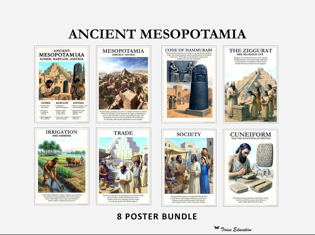 Ancient Mesopotamia History Posters - 8 poster set