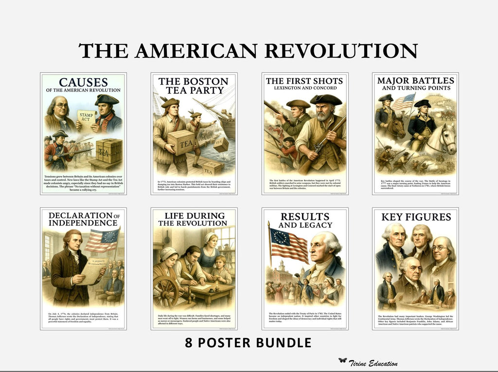 American Revolution History Posters - 8 poster set