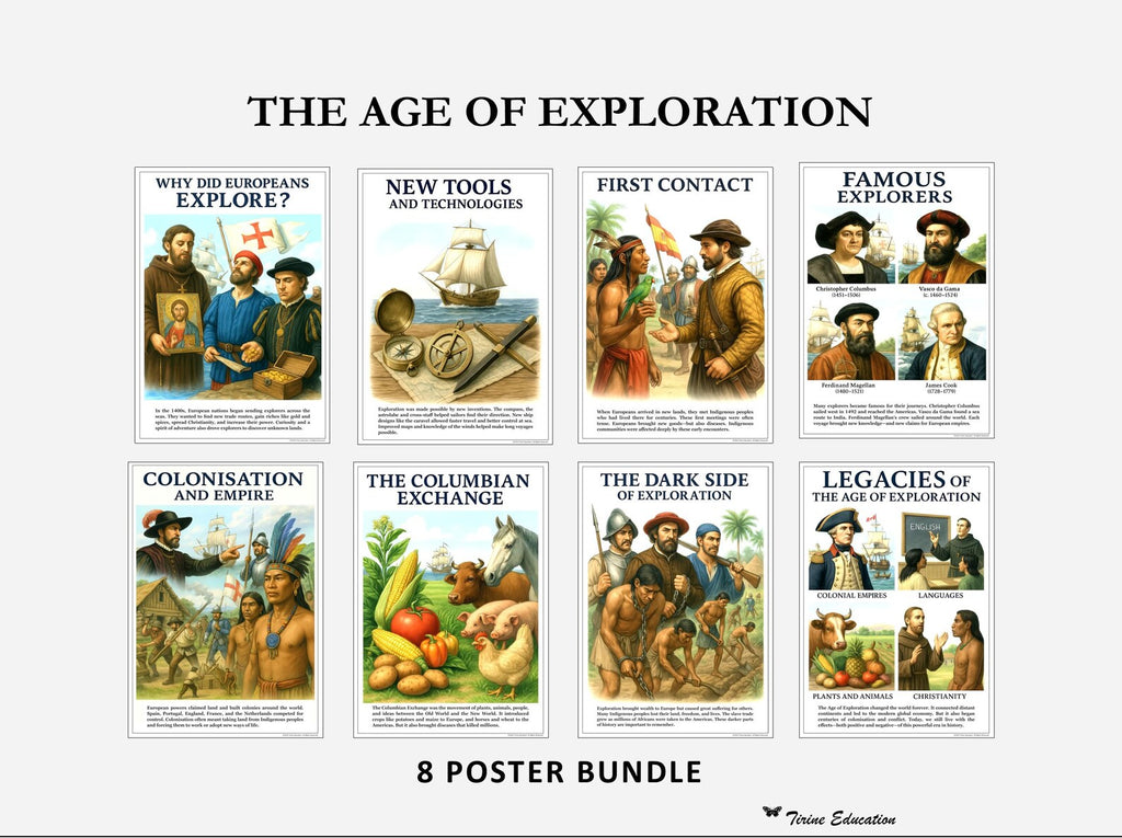 Age of Exploration History Posters - 8 poster set