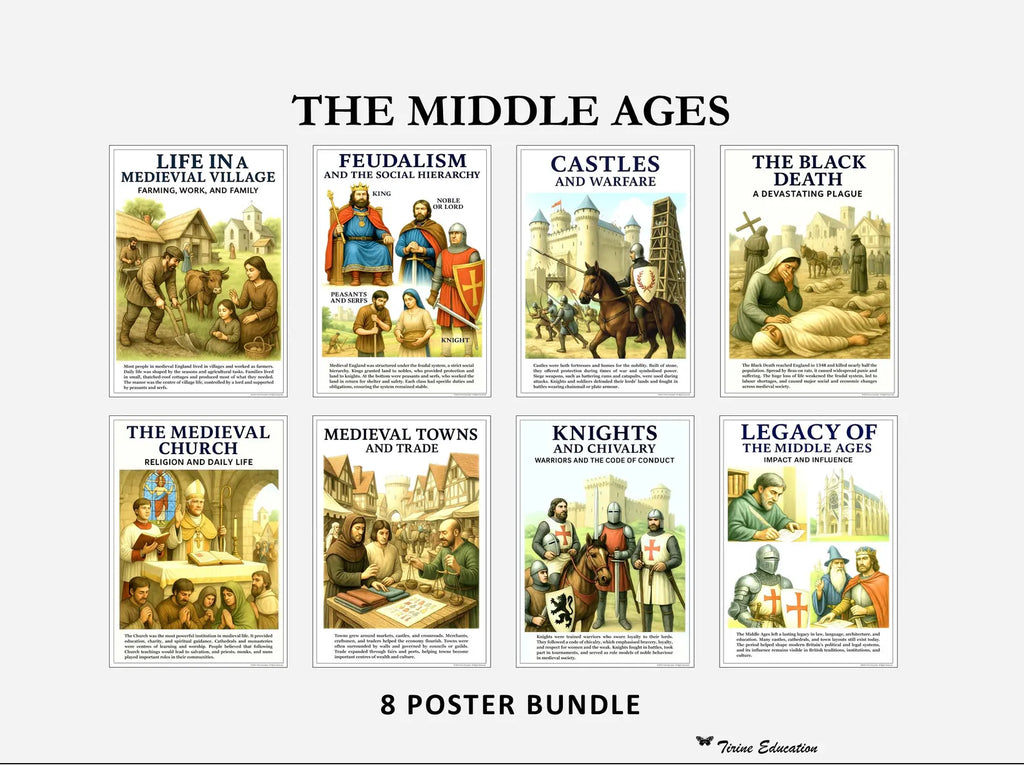 Middle Ages History Posters - 8 poster set
