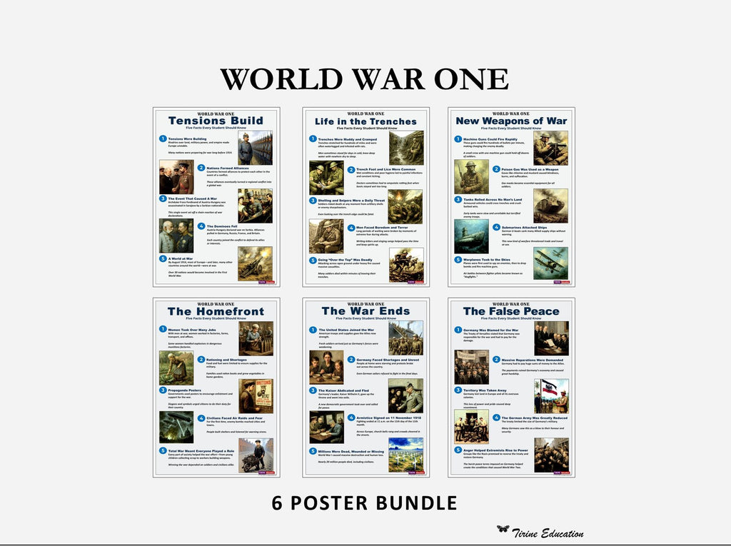 30 Amazing Facts About World War 1 - 6 poster set