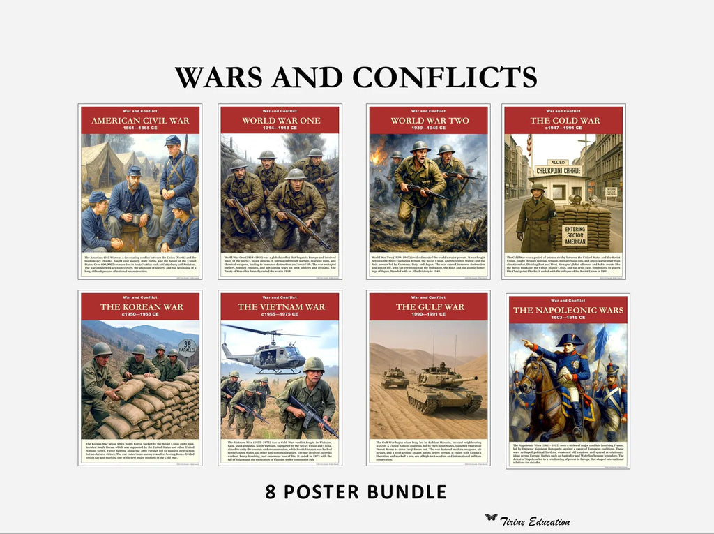 Modern Era Wars and Conflicts History Posters - 8 poster set