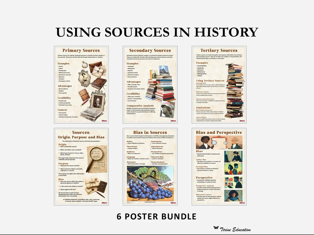 History Sources - 6 poster set