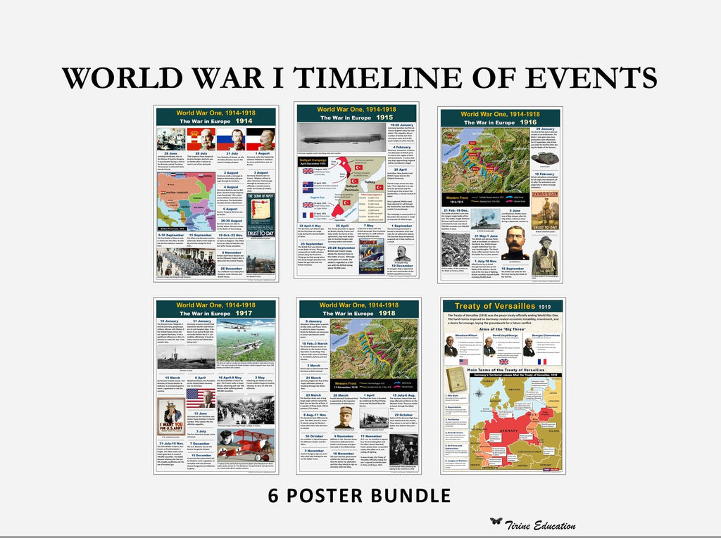 World War 1 Timeline of Events - 6 poster set