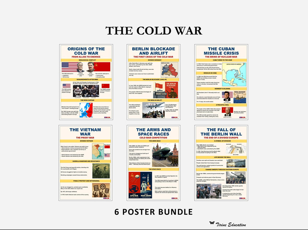 The Cold War 1945-1990 - 8 poster set