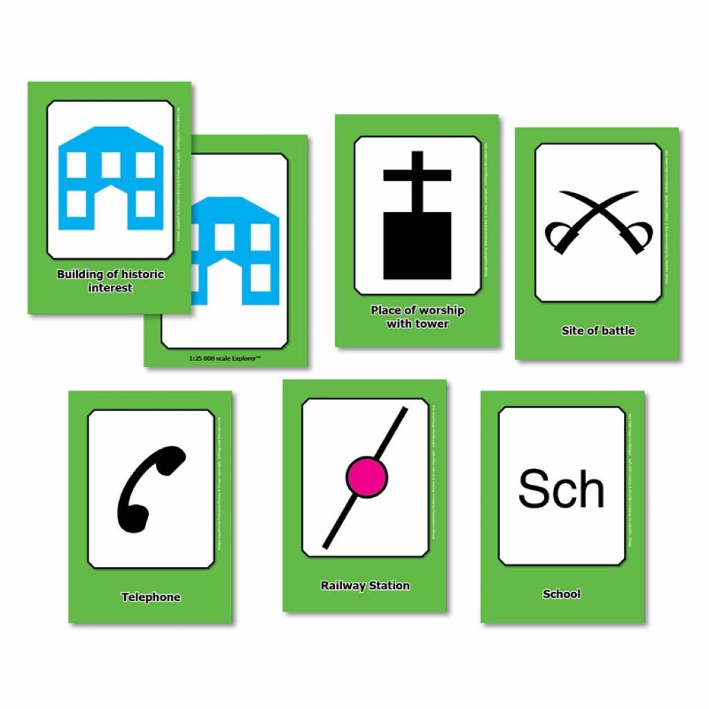 Ordnance Survey (OS) Map Symbols Flashcards
