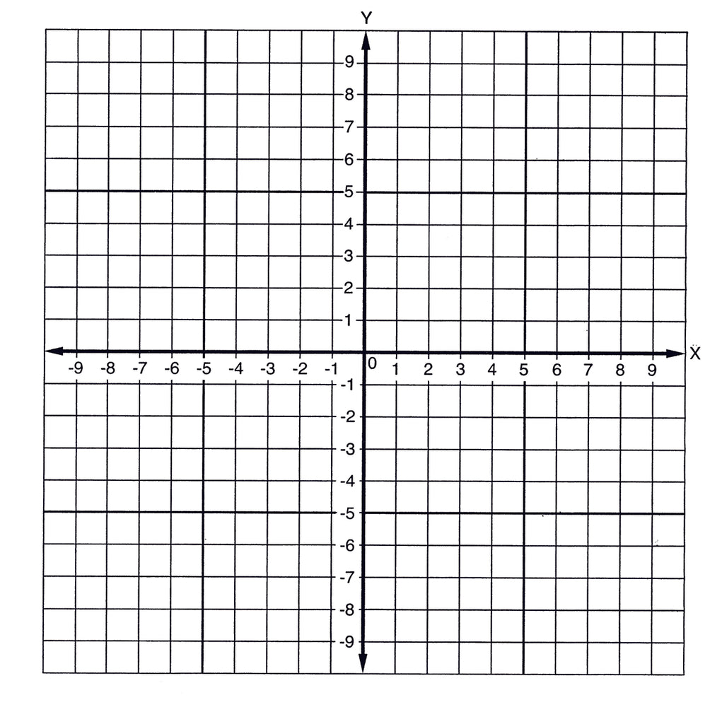 Graph Stickers -Numbered axis