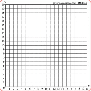 Graph Stickers - Numeric Quadrant