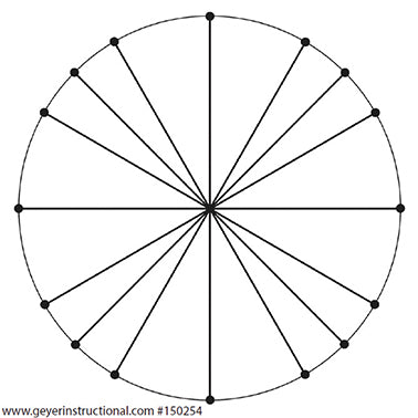 Graph Stickers - Unit Circle