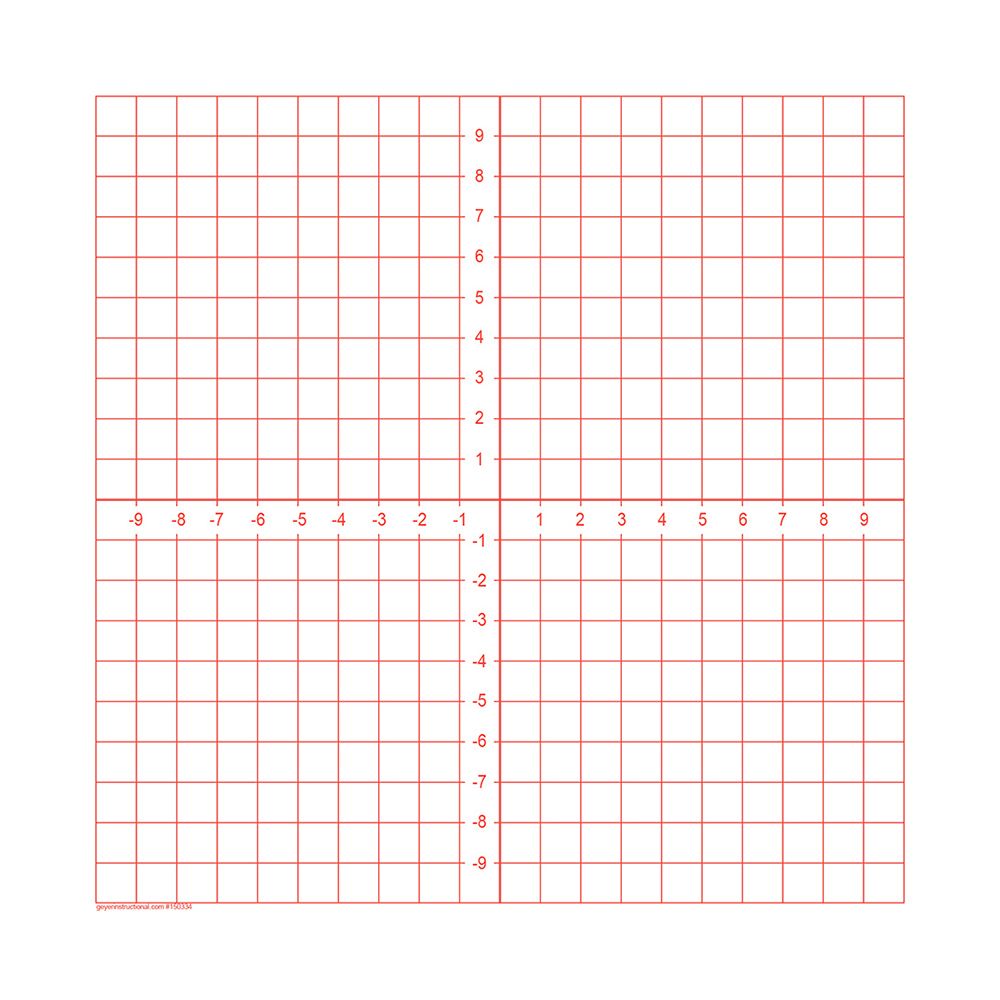Graph Pads - Numbered Axis