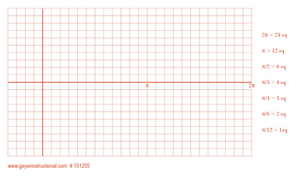 3"x5" (75x125mm) graphing 3m post it® notes