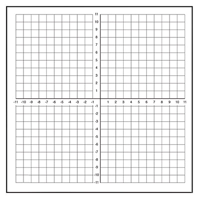 Dry-Erase Magnets - 25mm Numbered axis