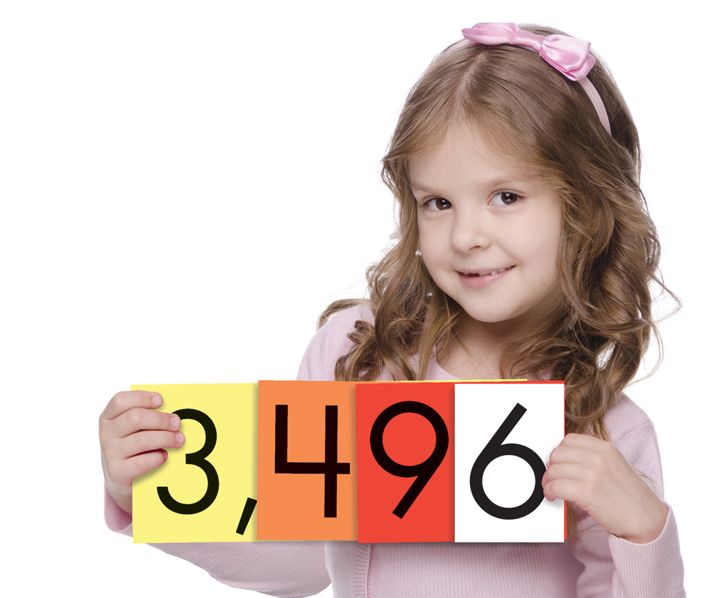 Place Value Cards Set - 4-Value Whole Numbers Place Value Cards Set