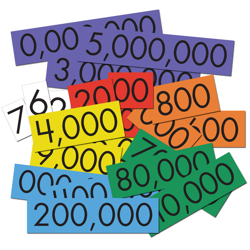 Place Value Cards - 7-Value Decimals to Whole Numbers