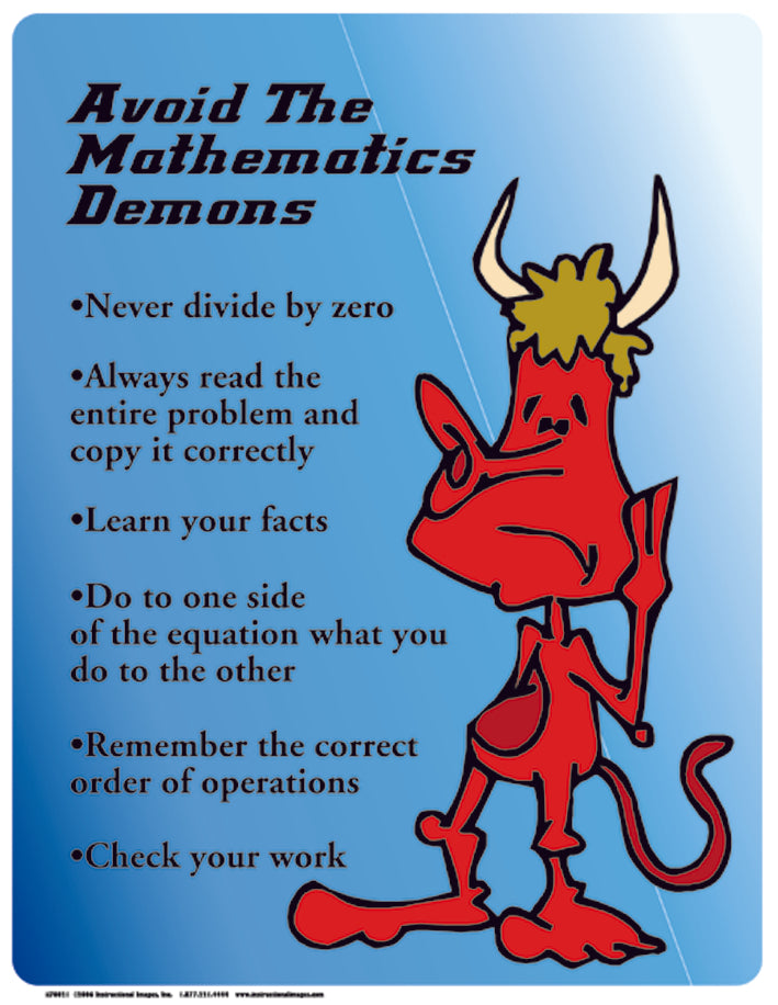 Mathematical Demons - Laminated Poster