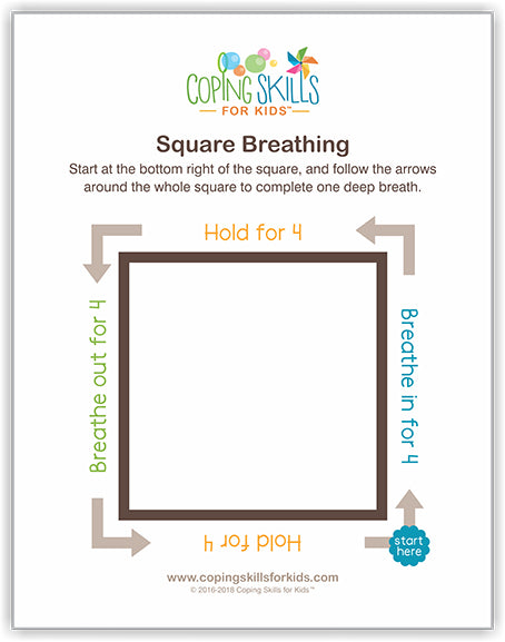 Breathing Posters - Square Breathing - A3 laminated