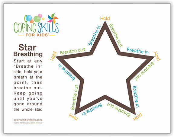 Breathing Posters - Star Breathing - A3 laminated