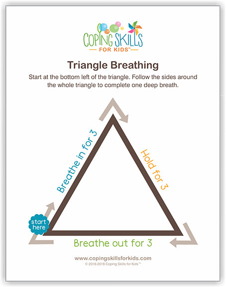 Breathing Posters - Triangle Breathing - A3 laminated
