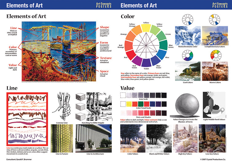 Folding Posters - Elements of Art and Principles of Design