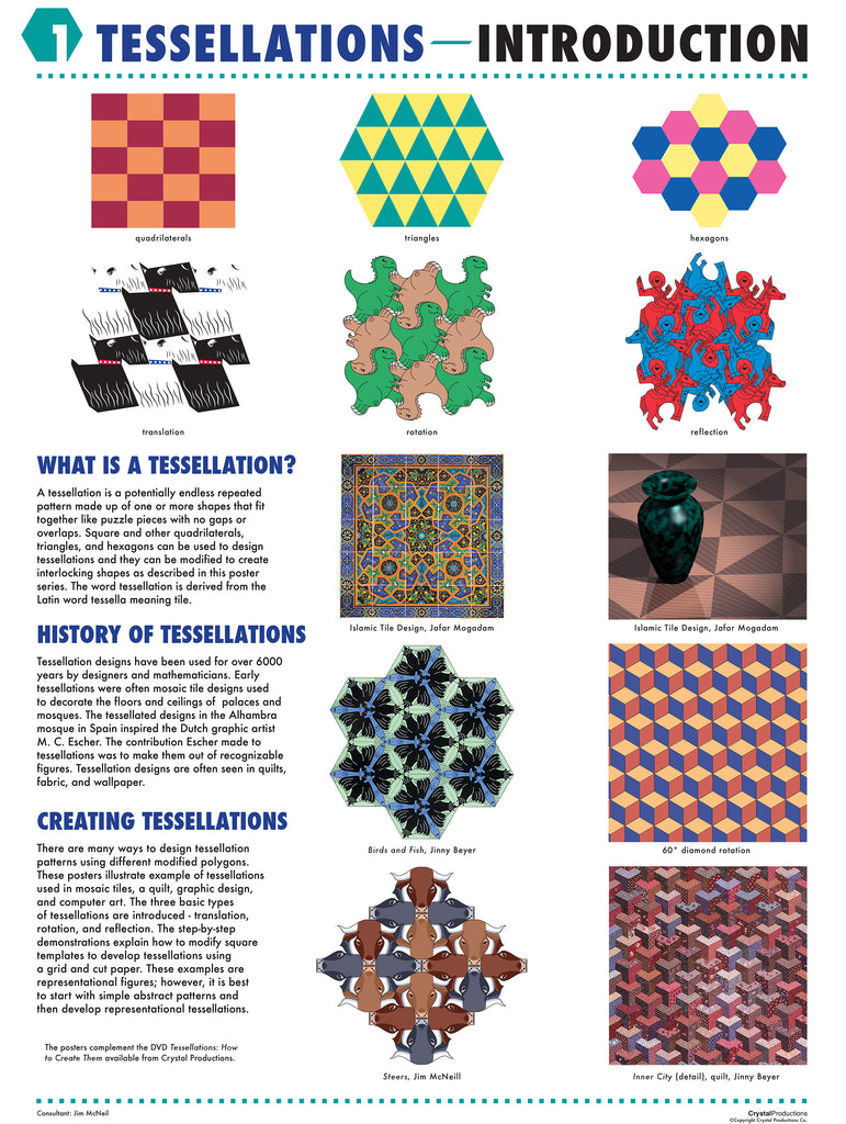 Tesselations - Posters, Book and DVD