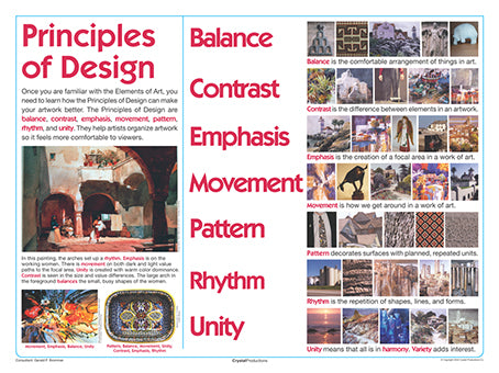 Elements of Art and Principles of Design - Poster sets 16 posters