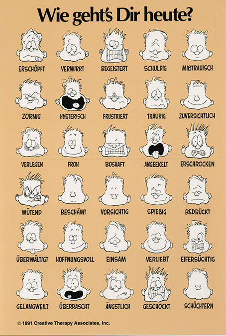 How are you feeling today? Posters - German