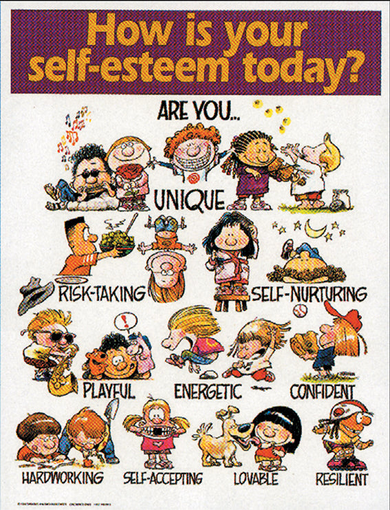 How is Your Self-Esteem Today?  Poster
