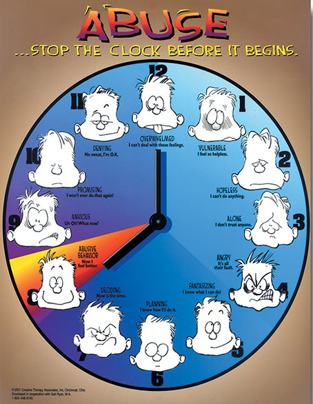 abuse ....... stop the clock before it begins - posters