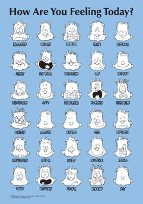 How are you feeling today? Posters