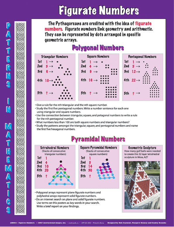 Patterns in Mathematics - FIGURATIVE NUMBERS - Laminated