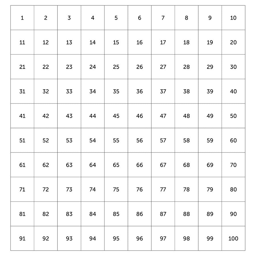 Dry-Erase Magnets - 100 Number Grid