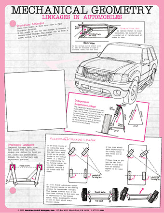 Mechanical Geometry - Laminated Set of 4 posters with 8 page booklet
