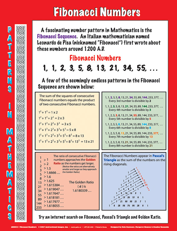 Patterns in Mathematics - Pascal's Triangle, Fibonacci Numbers, Figurative Numbers - Laminated Posters