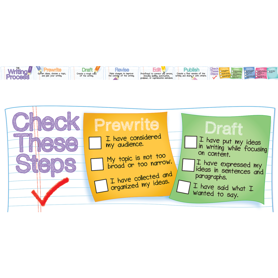 The WRITING PROCESS Board Topper