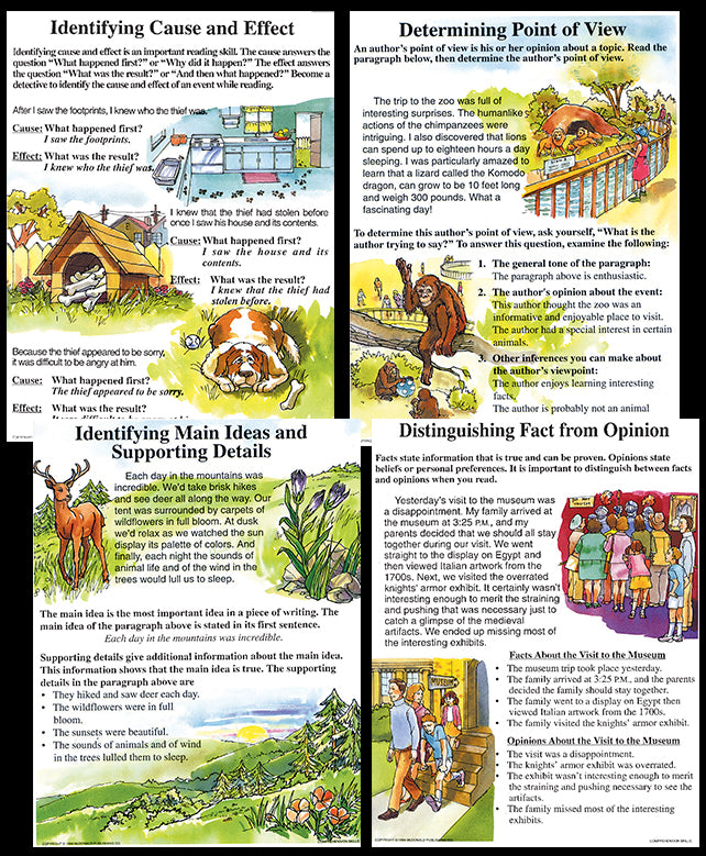 Poster Set - Comprehension Skills