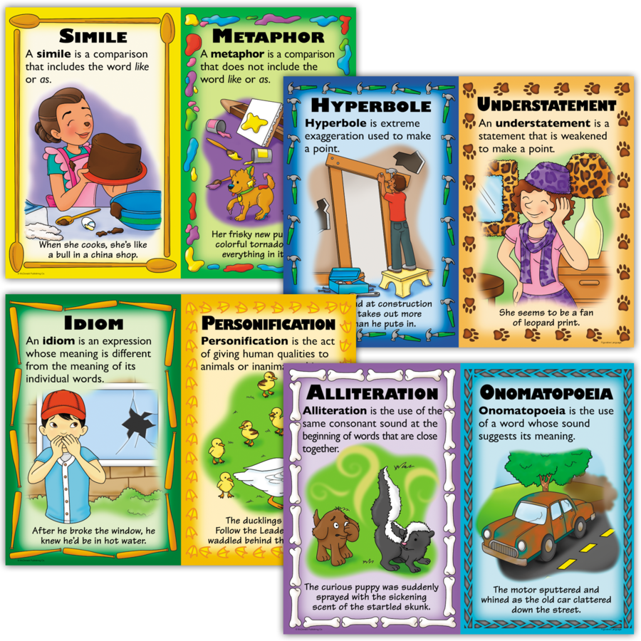 Poster Set - Figurative Language