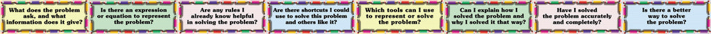 Basic Algebra Terms - Board Toppers - 215mm High by more than 4m Long