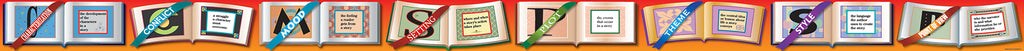 ELEMENTS OF LITERATURE Board Topper