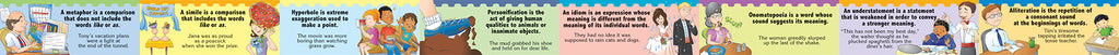FIGURATIVE COMPREHENSION Board Topper