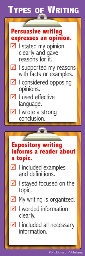 FOUR TYPES OF WRITING Smart Bookmarks