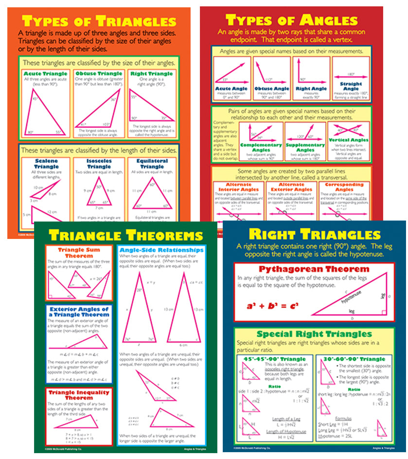 Poster Set - Angles & Triangles