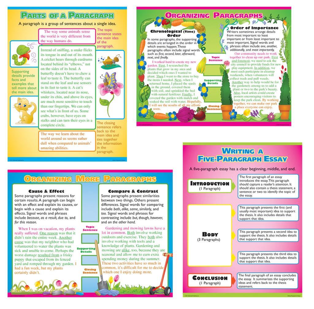 Poster Set - Writing Paragraphs and Essays